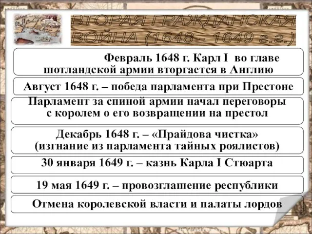 ВТОРАЯ ГРАЖДАНСКАЯ ВОЙНА (1648 - 1649 г.г.) Февраль 1648 г. Карл I