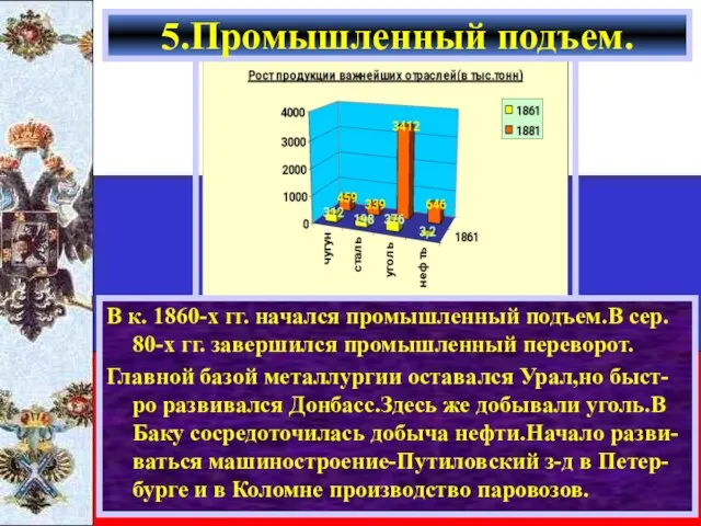 В к. 1860-х гг. начался промышленный подъем.В сер. 80-х гг. завершился промышленный