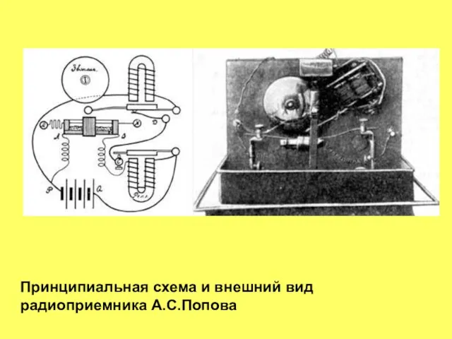 Принципиальная схема и внешний вид радиоприемника А.С.Попова