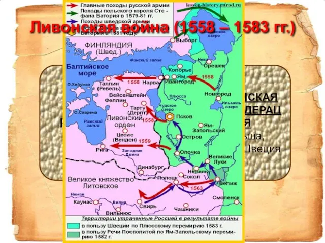 РОССИЯ ЛИВОНСКАЯ КОНФЕДЕРАЦИЯ Польша, Литва, Швеция Ливонская война (1558 – 1583 гг.)