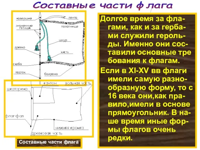 Составные части флага Составные части флага Долгое время за фла-гами, как и