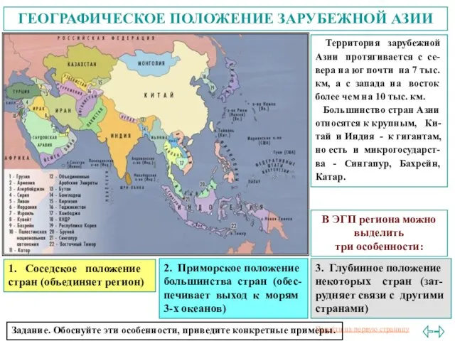 ГЕОГРАФИЧЕСКОЕ ПОЛОЖЕНИЕ ЗАРУБЕЖНОЙ АЗИИ Территория зарубежной Азии протягивается с се-вера на юг