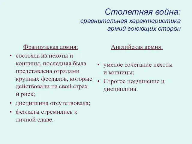 Столетняя война: сравнительная характеристика армий воюющих сторон Французская армия: состояла из пехоты