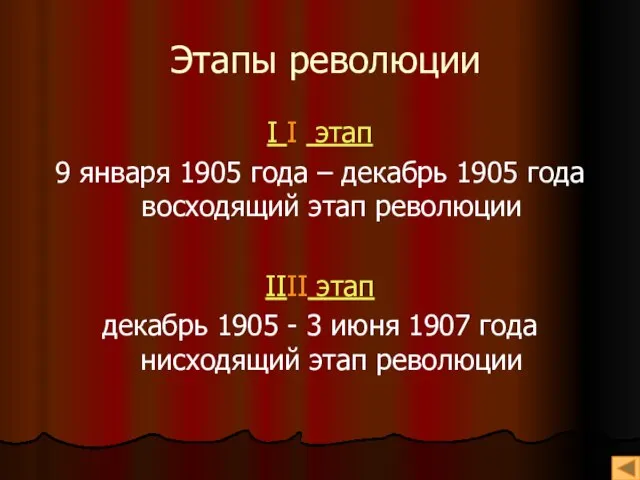 Этапы революции I I этап 9 января 1905 года – декабрь 1905