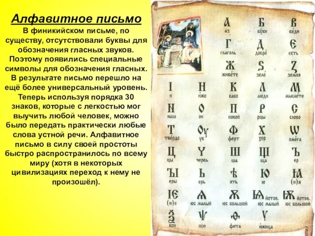 Алфавитное письмо В финикийском письме, по существу, отсутствовали буквы для обозначения гласных