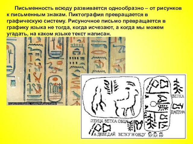 Письменность всюду развивается однообразно – от рисунков к письменным знакам. Пиктография превращается