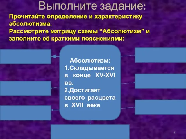 Выполните задание: Прочитайте определение и характеристику абсолютизма. Рассмотрите матрицу схемы “Абсолютизм” и