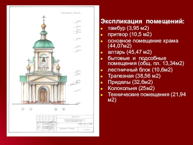 Экспликация помещений: тамбур (3,95 м2) притвор (10,5 м2) основное помещение храма (44,07м2)