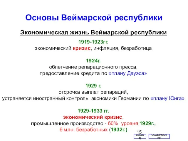 Основы Веймарской республики Экономическая жизнь Веймарской республики ВЫХОД 1919-1923гг. экономический кризис, инфляция,