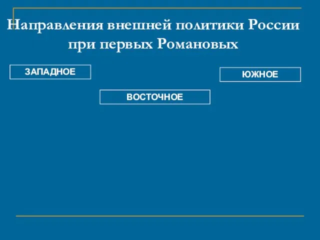 Направления внешней политики России при первых Романовых ЗАПАДНОЕ ВОСТОЧНОЕ ЮЖНОЕ