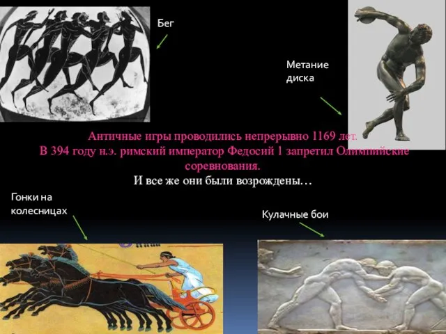 Бег Метание диска Гонки на колесницах Кулачные бои Античные игры проводились непрерывно