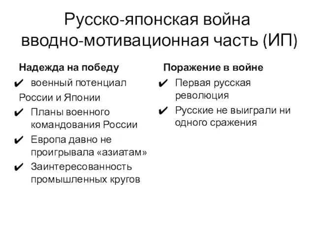 Русско-японская война вводно-мотивационная часть (ИП) Надежда на победу военный потенциал России и