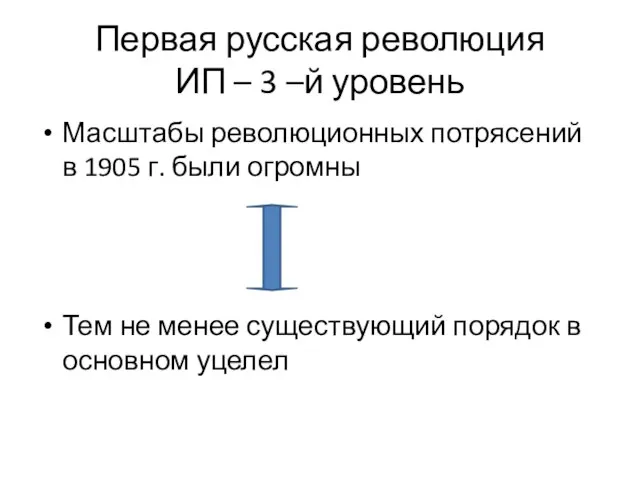 Первая русская революция ИП – 3 –й уровень Масштабы революционных потрясений в