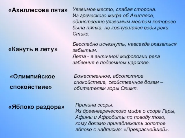 Причина ссоры. Из древнегреческого мифа о ссоре Геры, Афины и Афродиты по