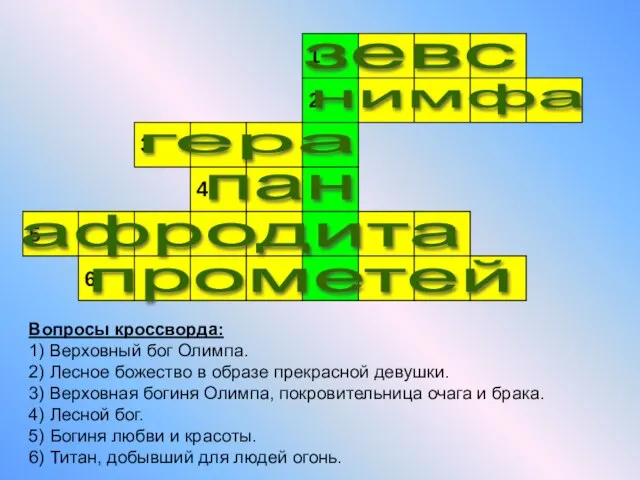 Вопросы кроссворда: 1) Верховный бог Олимпа. 2) Лесное божество в образе прекрасной