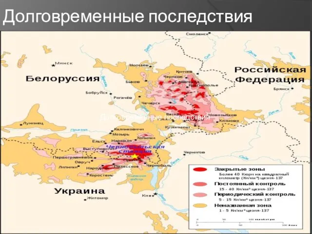 Долговременные последствия Долговременные последствия