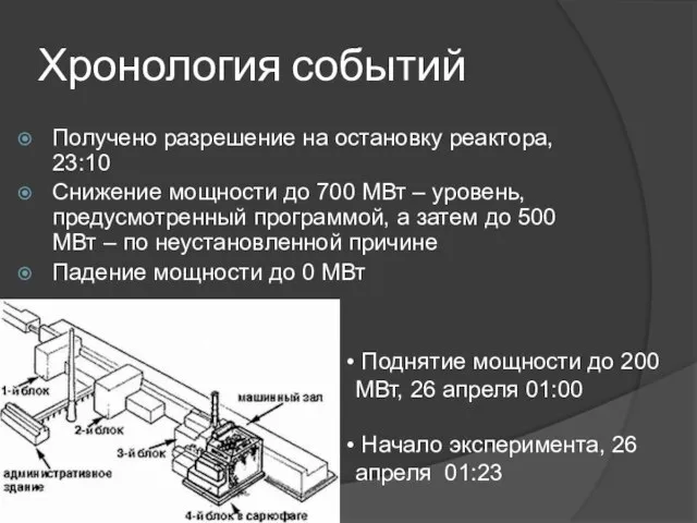 Хронология событий Получено разрешение на остановку реактора, 23:10 Снижение мощности до 700