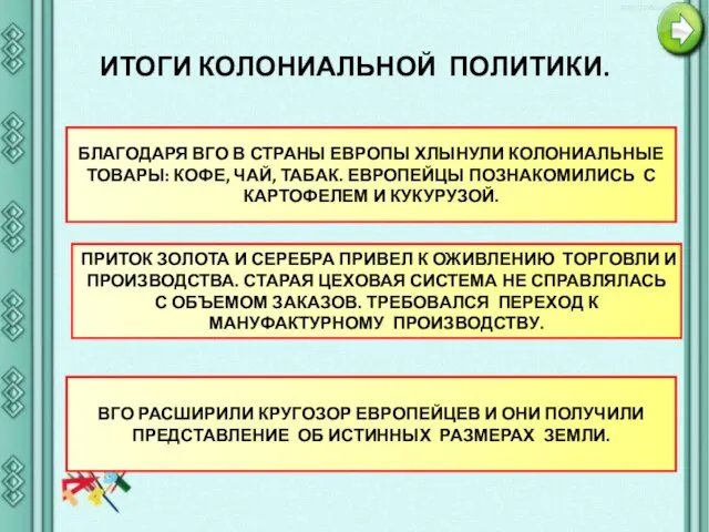 ИТОГИ КОЛОНИАЛЬНОЙ ПОЛИТИКИ. БЛАГОДАРЯ ВГО В СТРАНЫ ЕВРОПЫ ХЛЫНУЛИ КОЛОНИАЛЬНЫЕ ТОВАРЫ: КОФЕ,