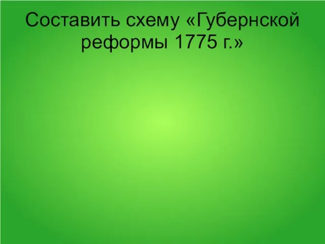 Составить схему «Губернской реформы 1775 г.»