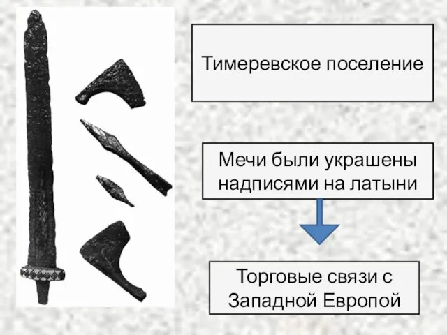 Тимеревское поселение Мечи были украшены надписями на латыни Торговые связи с Западной Европой