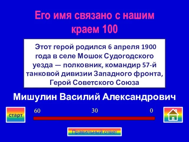 Мишулин Василий Александрович Этот герой родился 6 апреля 1900 года в селе