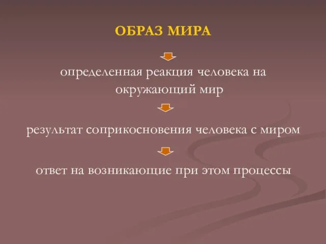 ОБРАЗ МИРА определенная реакция человека на окружающий мир результат соприкосновения человека с