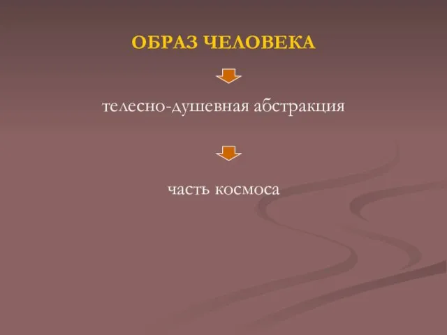 ОБРАЗ ЧЕЛОВЕКА телесно-душевная абстракция часть космоса