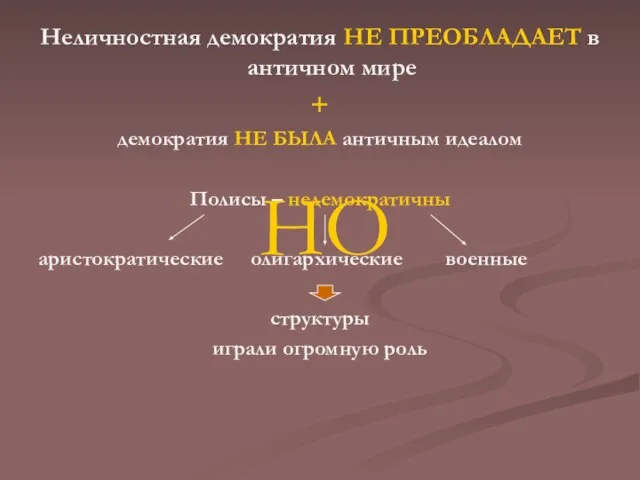 Неличностная демократия НЕ ПРЕОБЛАДАЕТ в античном мире + демократия НЕ БЫЛА античным