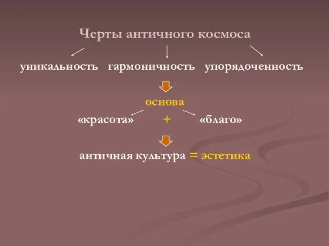 Черты античного космоса уникальность гармоничность упорядоченность основа «красота» + «благо» античная культура = эстетика