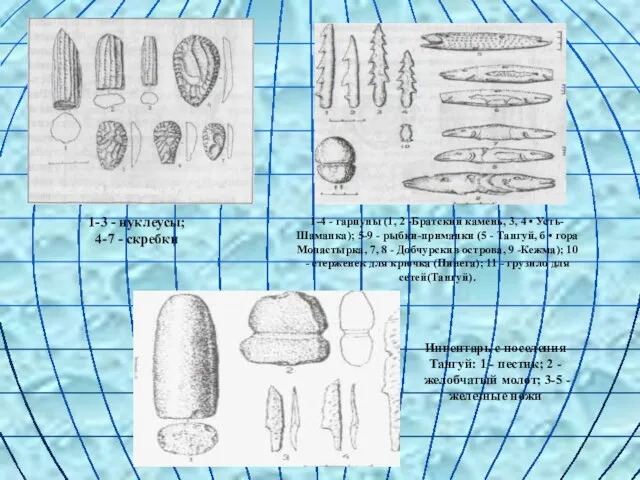 1-3 - нуклеусы; 4-7 - скребки 1-4 - гарпуны (1, 2 -Братский