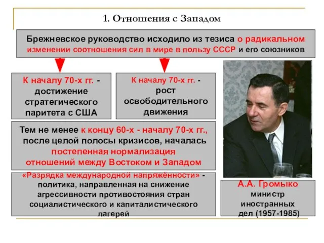 1. Отношения с Западом Брежневское руководство исходило из тезиса о радикальном изменении