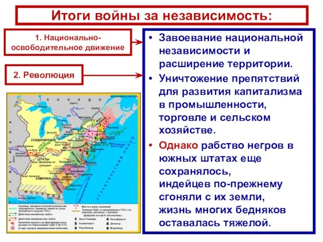 Итоги войны за независимость: Завоевание национальной независимости и расширение территории. Уничтожение препятствий