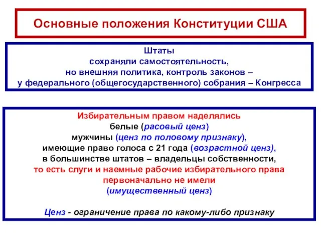 Основные положения Конституции США Штаты сохраняли самостоятельность, но внешняя политика, контроль законов