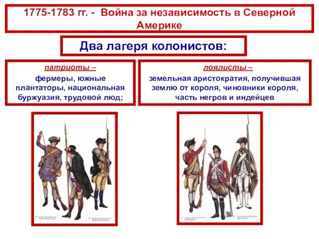 1775-1783 гг. - Война за независимость в Северной Америке патриоты – фермеры,