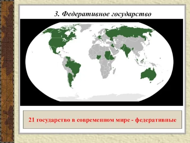 3. Федеративное государство 21 государство в современном мире - федеративные