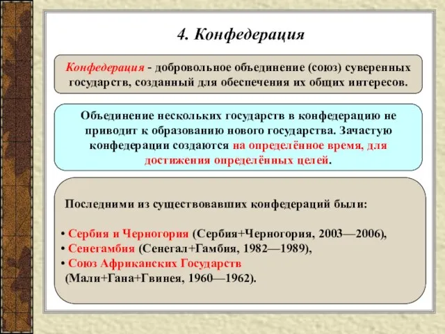 4. Конфедерация Конфедерация - добровольное объединение (союз) суверенных государств, созданный для обеспечения