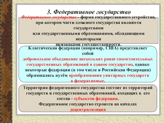 3. Федеративное государство Федеративное государство - форма государственного устройства, при котором части