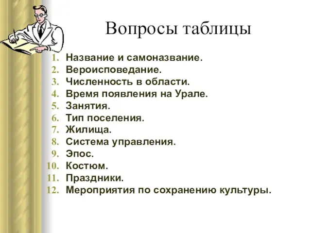 Вопросы таблицы Название и самоназвание. Вероисповедание. Численность в области. Время появления на