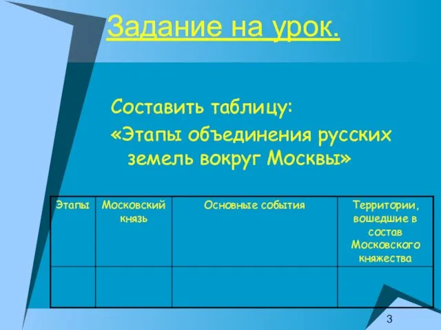 Задание на урок. Составить таблицу: «Этапы объединения русских земель вокруг Москвы»