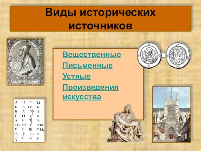 Виды исторических источников Вещественные Письменные Устные Произведения искусства