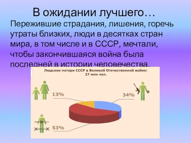 В ожидании лучшего… Пережившие страдания, лишения, горечь утраты близких, люди в десятках