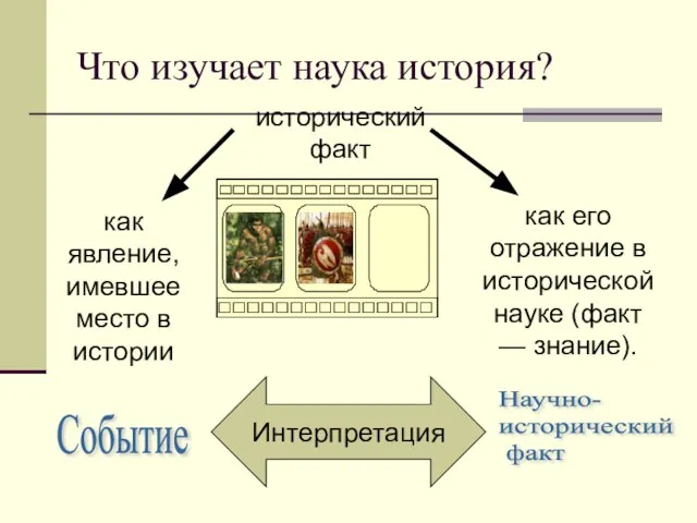 Что изучает наука история? как явление, имевшее место в истории как его