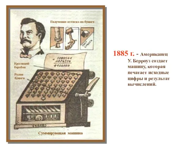 1885 г. - Американец У. Берроуз создает машину, которая печатает исходные цифры и результат вычислений.