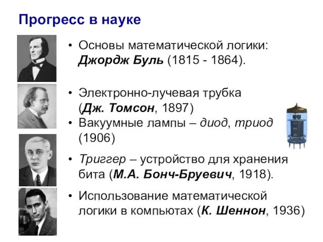 Основы математической логики: Джордж Буль (1815 - 1864). Электронно-лучевая трубка (Дж. Томсон,