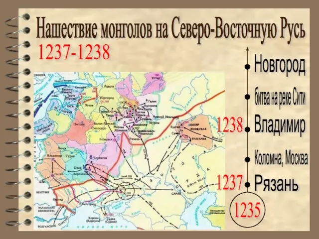Нашествие монголов на Северо-Восточную Русь 1235 1237-1238 1238 Рязань Коломна, Москва 1237