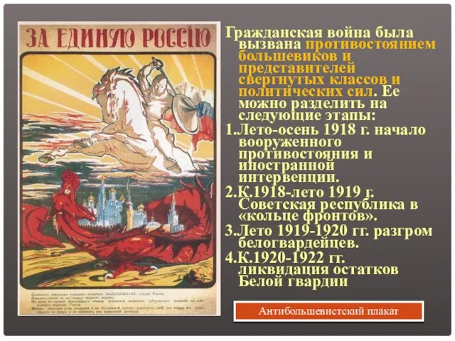 Гражданская война была вызвана противостоянием большевиков и представителей свергнутых классов и политических