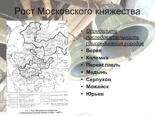 Рост Московского княжества Определите последовательность присоединения городов Верея Коломна Переяславль Медынь Серпухов Можайск Юрьев