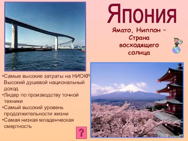 Япония Ямато, Ниппон – Страна восходящего солнца Самые высокие затраты на НИОКР