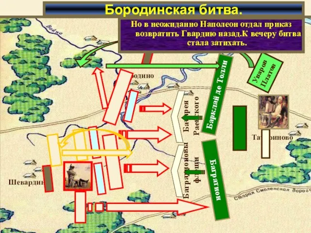 Бородинская битва. Барклай де Толли Багратион Уваров Платов Кутузов.что бы снять напряжение