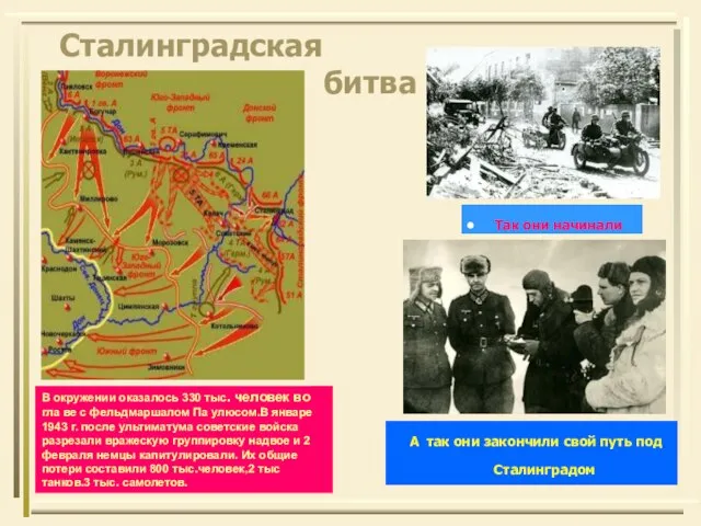 Сталинградская битва Так они начинали А так они закончили свой путь под